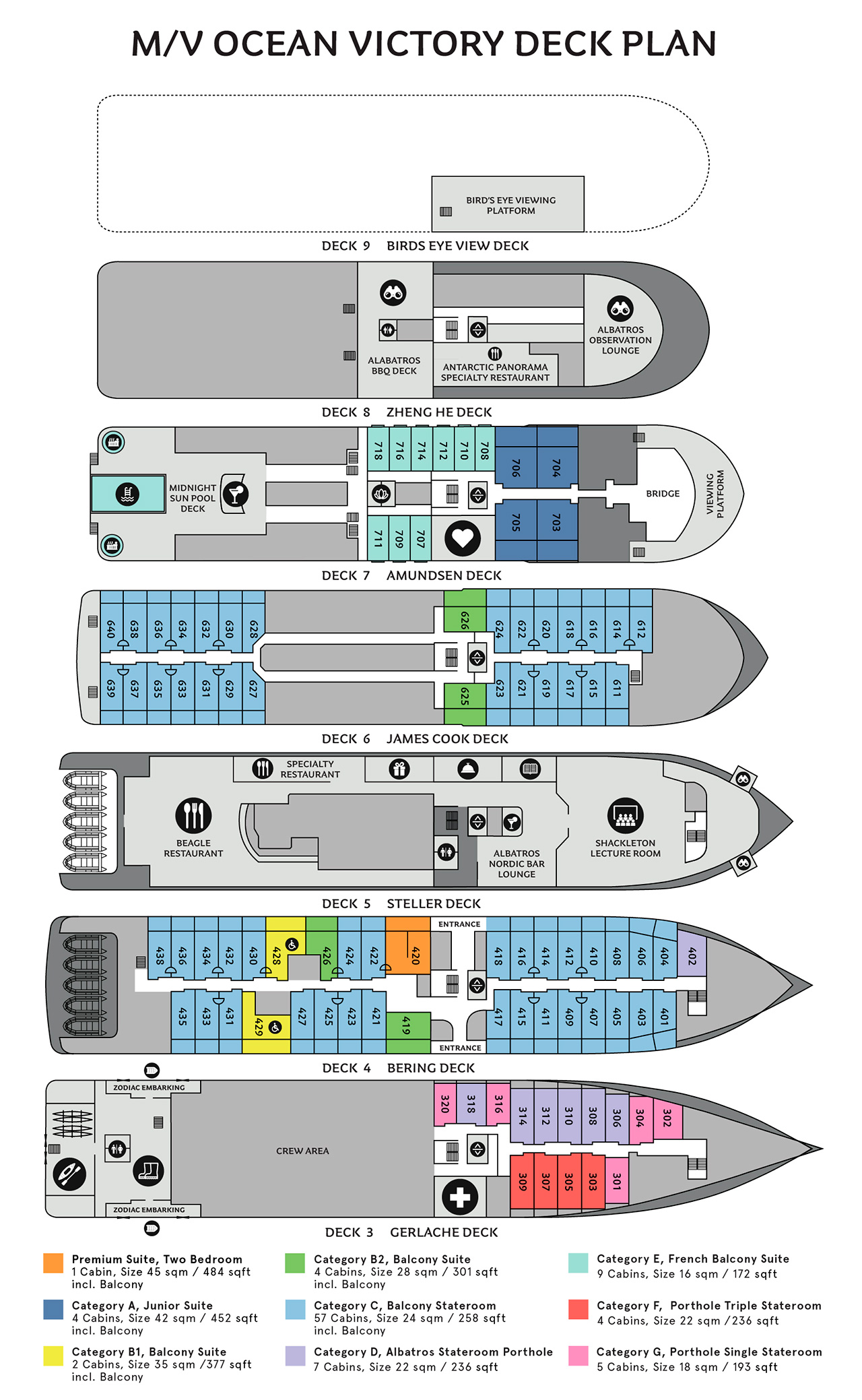 Ocean-Victory-Deck-Plan